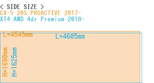 #CX-5 20S PROACTIVE 2017- + XT4 AWD 4dr Premium 2018-
